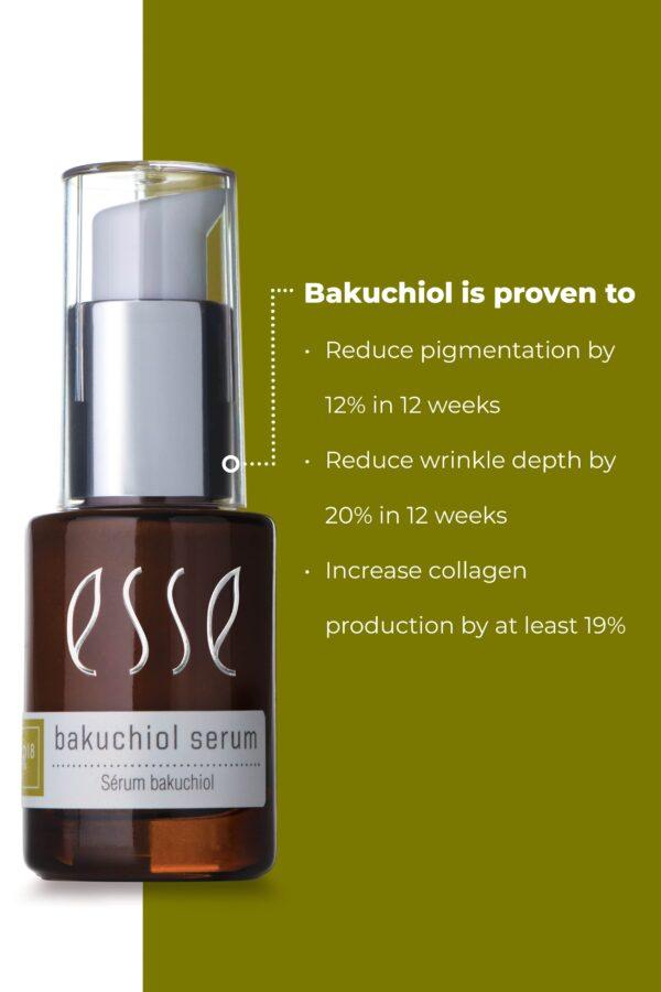 Bakuchiol Rollover Pics